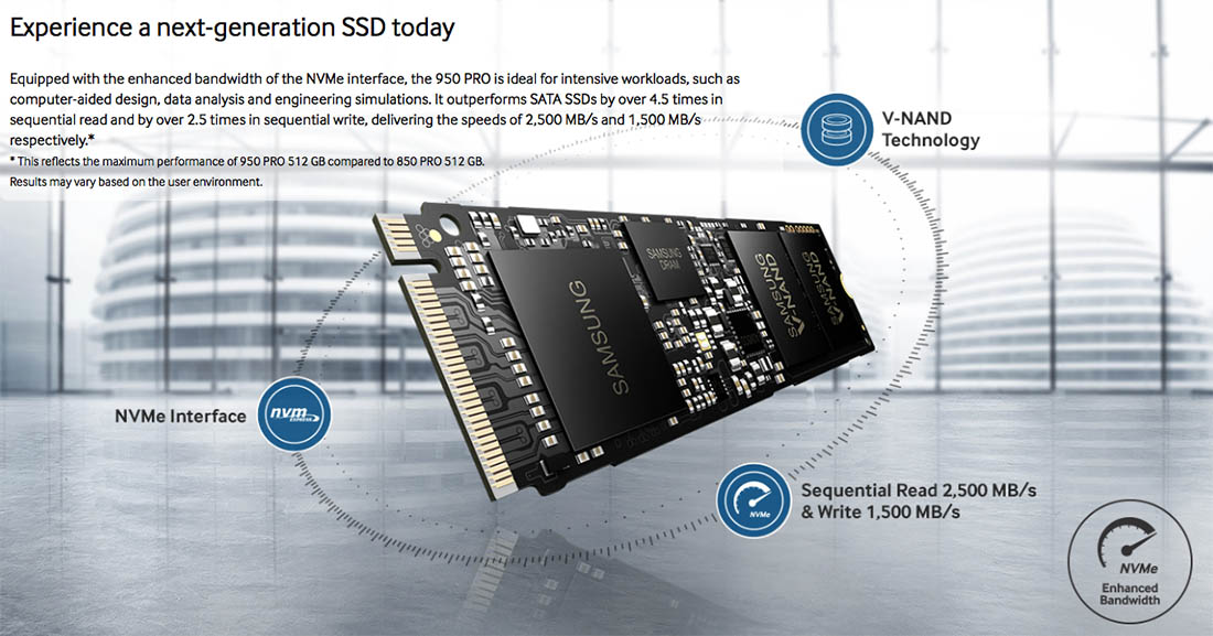 Samsung 950 Pro SSD