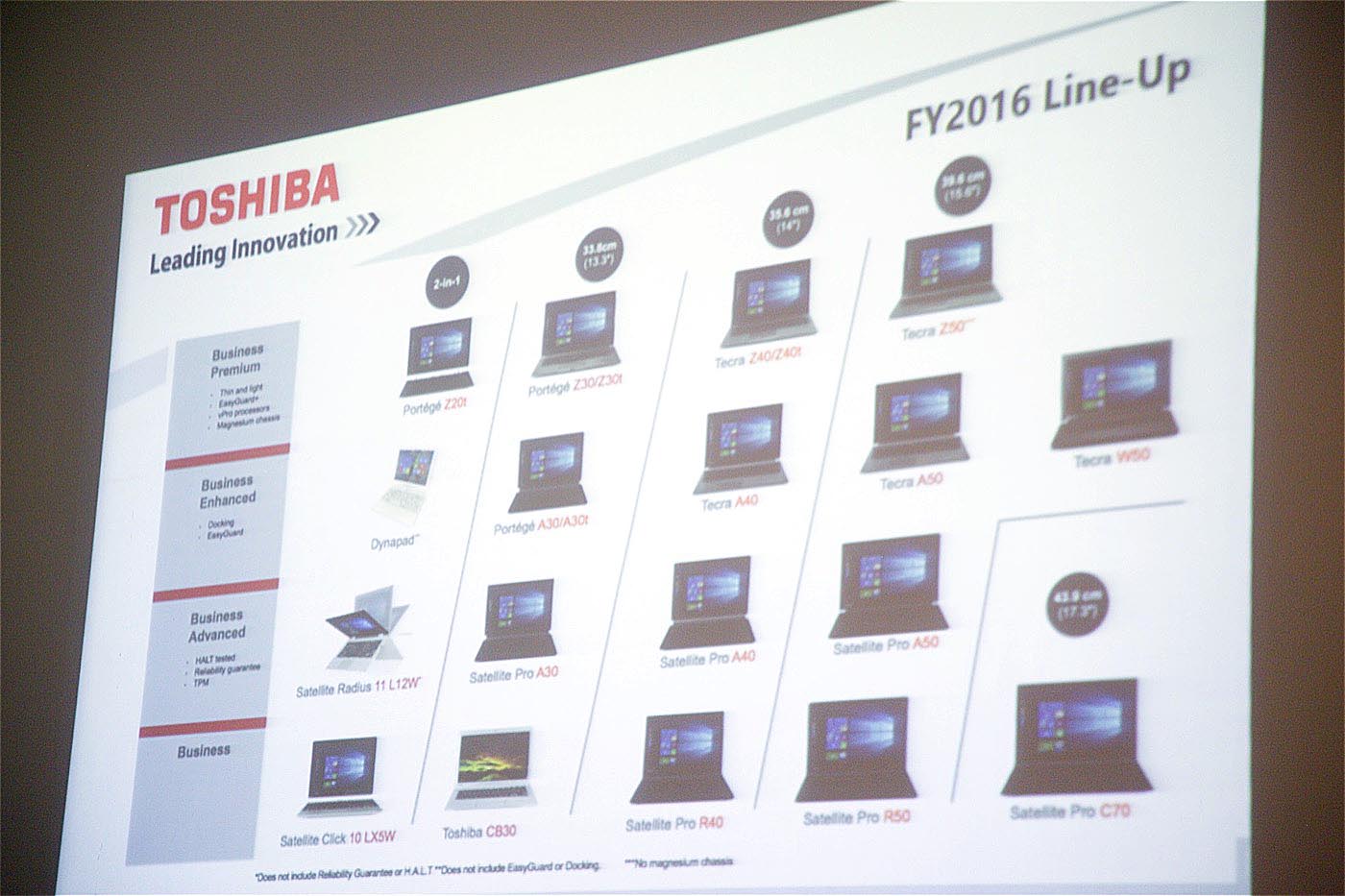 Toshiba portatiles enero 2016-05