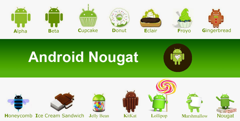 Android-Nougatt